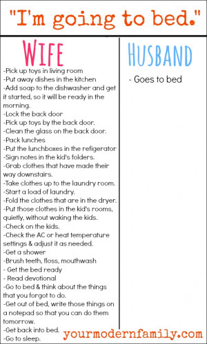 going to bed - husband vs wife