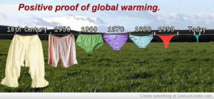 Global Warming Proof