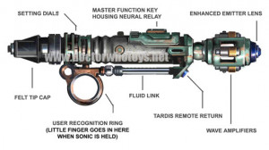 The Future Sonic Screwdriver has light and sound effects and includes ...