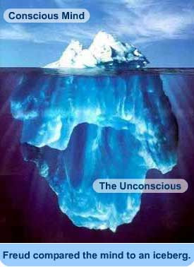 freud unconscious mind iceberg picture
