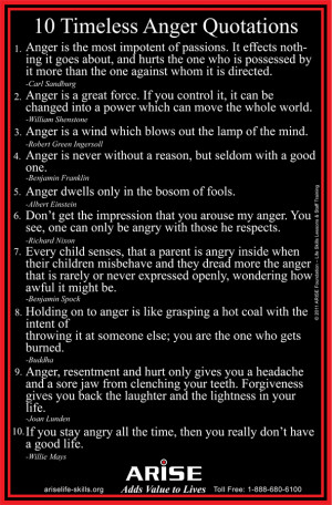 Anger Quotes” 12″x18″ Full-Color Positivity Poster (#373)