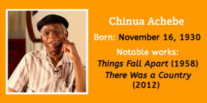 Famous Quotes Of A Prominent African Writer ‘Chinua Achebe’