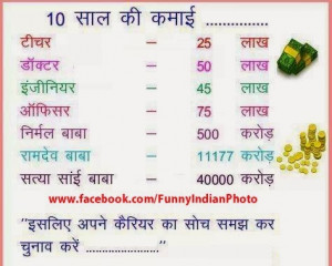 Funny Quote Message in Hindi