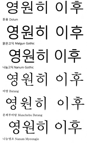 Hangul Calligraphy Font Of hangul typefaces.