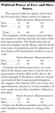 Massachusetts, Wooster Republican, February 2, 1859 (Reproduction)
