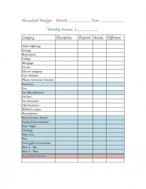 Household Budget Worksheet Dave Ramsey Household budget sheet