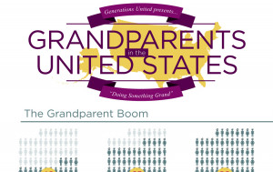 Grandparents-Raising-Grandchildren-Statistics.jpg