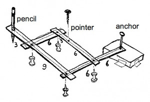 pantograph_homade.lg.jpg