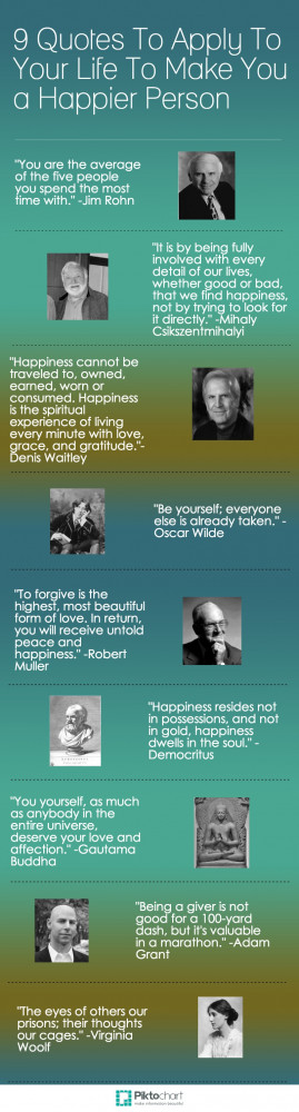 Infographic: 9 Quotes to Apply To Your Life To Make You A Happier ...