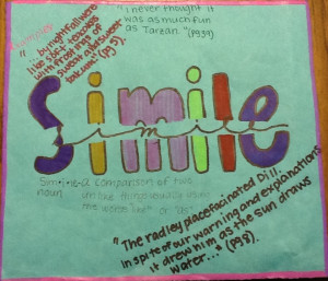 Created by Alecia, Jonathan L., Natalia, Anonymous