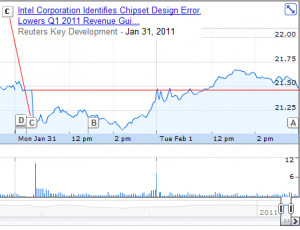 Bunu E-postayla Gönder BlogThis! Twitter'da Paylaş Facebook'ta ...