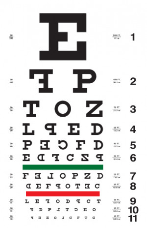 Dyslexic eye chart from Cascadilla Press