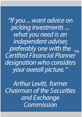 certified financial planner most people think that all financial ...