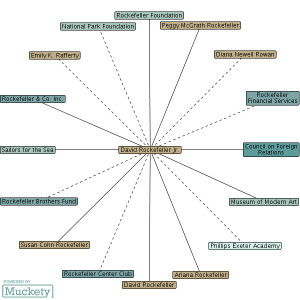 An informative film on the FBI's COINTELPRO conspiracy to kill major ...