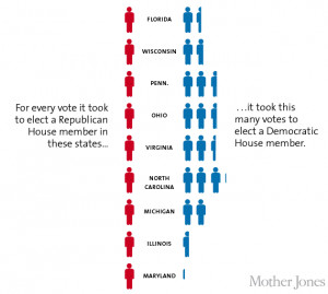 Now That's What I Call Gerrymandering!