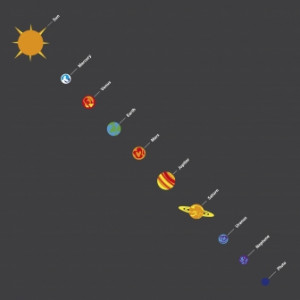 solar system games