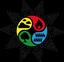 Símbolo solar con los cuatro elementos.