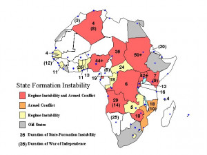 african political stability