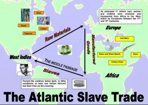 were horrific aboard the slave ships. They packed the slaves ...