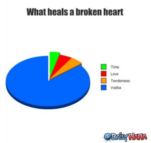 Broken_Heart_funny_picture