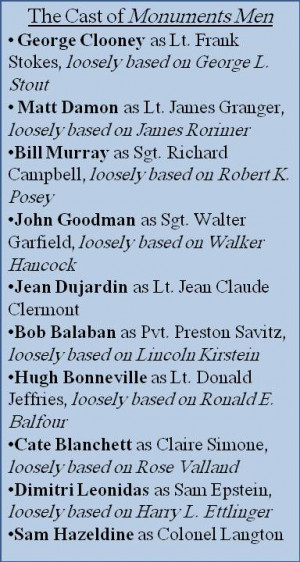 Quotes From the Monuments Men Book