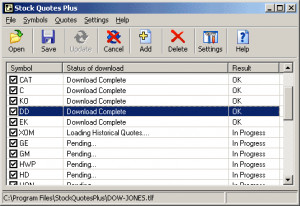 Stock quotes - Why are free stock quotes delayed? Why do real time ...