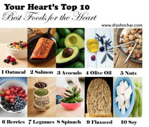 Your Heart's Top 10 food.