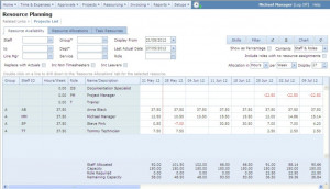 Resource planning screenshot