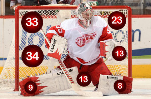 ADSF Game 1: Detroit Red Wings at Boston Bruins| 7:30 PM| NBCSN