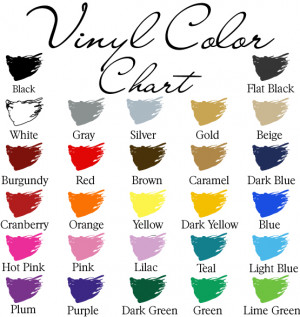 Noteto Buyer: Please leave a comment in the Note to Seller area for ...