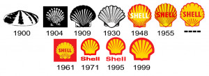 Shell Logo Evolution