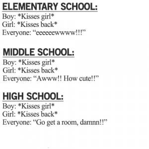 Fact Sayings Elementary School Middle School