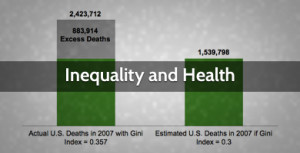 inequality-and-health-slide2