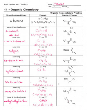IUPAC nomenclature of organic chemistry Picture Slideshow