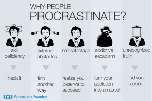 Why People Procrastinate Infographic