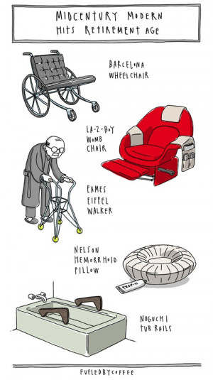 MCM Retirement Funny.