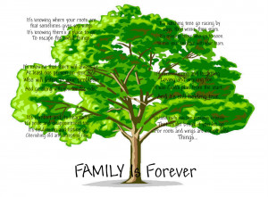 What Makes a Family? Whoever came up with a “family tree”Must have ...