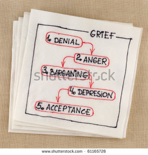 five stages of grief (denial, anger, bargaining, depression ...