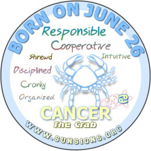 June 26 Birthday Horoscope Personality | Sun Signs