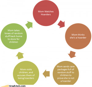 Report this topic to moderators This post already reported