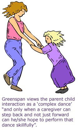 Authoritative parenting style: Color drawing of mother and girl ...