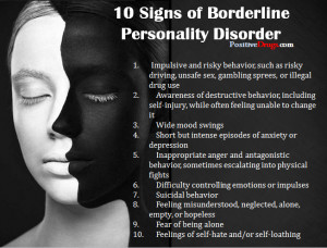 Borderline Personality Disorder Quotes