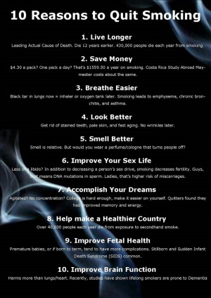 10 Reasons to Quit Smoking #BeAQuitter - Add to this list: lower ...
