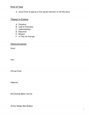 To Kill a Mockingbird Characters Description