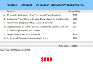 Custom Video Production - Package-09