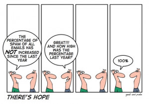 Disposable Email Address systems cut waaaaaaaaay down on email spam ...