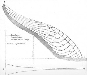 examples of social stratification and social inequality in trinidad