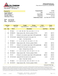 business insurance quote – Compare Insurance Quotes