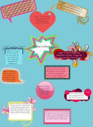 Wuthering Heights Quotes/Predictions