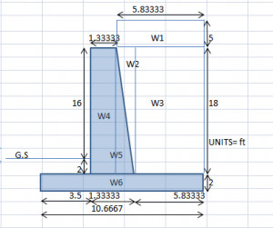 Excel Sheet For The Design of Cantilever Retaining Wall